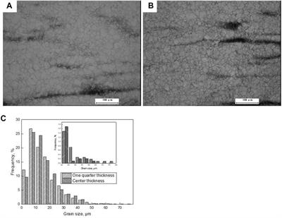 Correlation Between Microstructure and Fracture Behavior in Thick HARDOX 450 Wear-Resistant Steel With TiN Inclusions